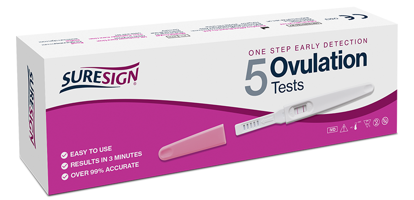 ovulation test